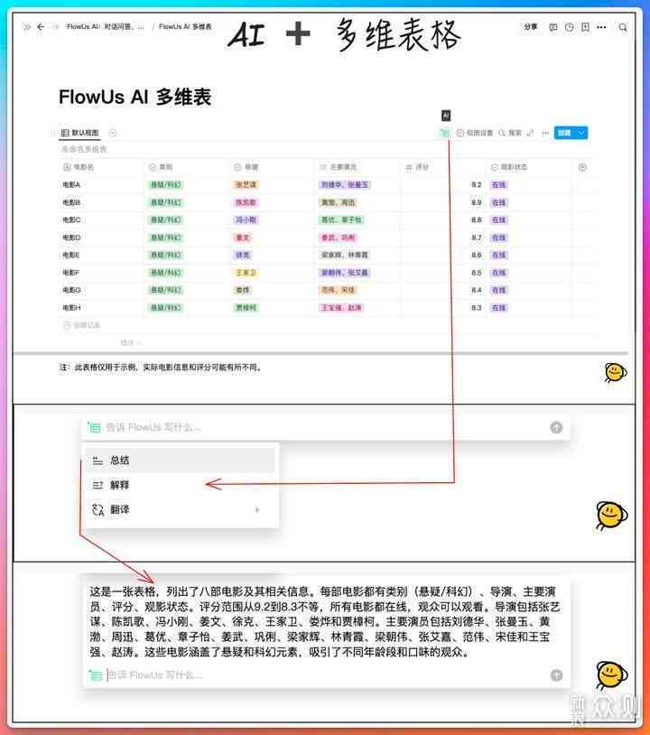 全面评测：主流写作辅助AI软件对比与选择指南