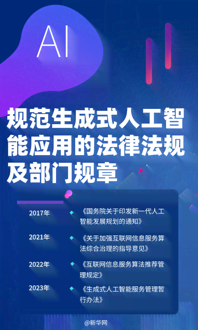 如何巧妙规避AI检测，生成不被识别的文章内容？