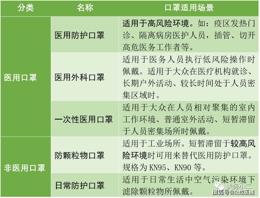 如何巧妙规避AI检测，生成不被识别的文章内容？