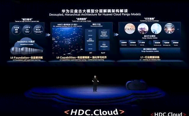 华为发布创新力作：盘古大模型及多样化基础软件应用与大模模型计算