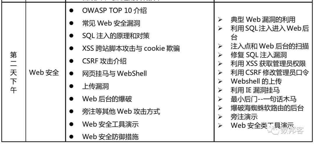 人工智能培训班学费解析：一般教育机构培训费用是多少？