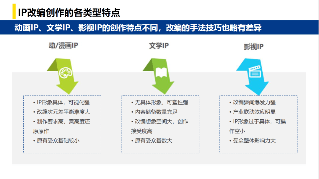 生成式实小编对比详析表：多模型生成能力综合评估与比较