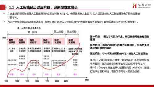 全面解析：AI形状生成器的应用路径与适用范围详解