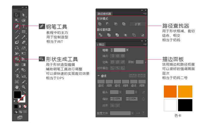 AI制作二维码：平面教程与生成工具全攻略