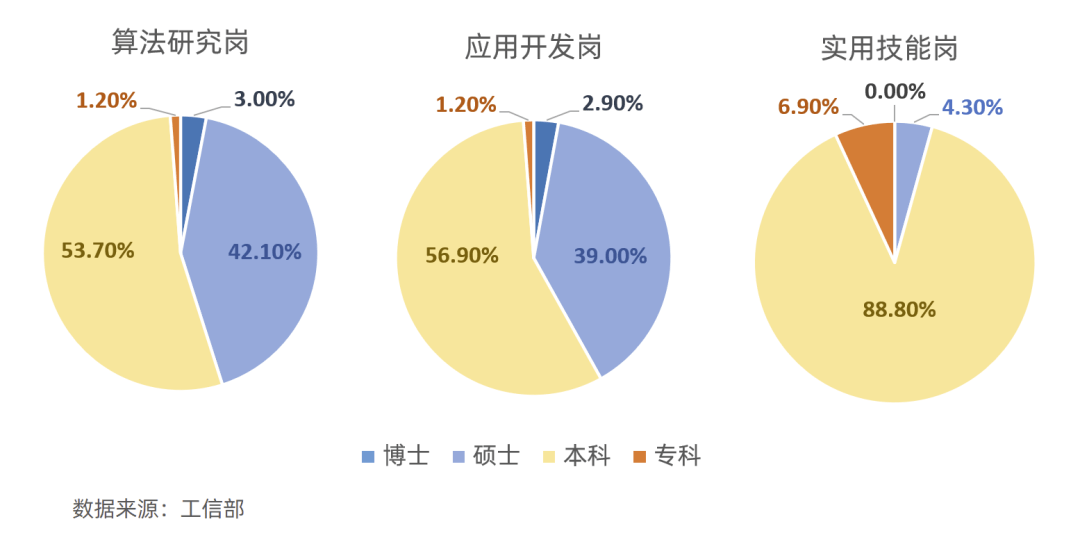 AI绘画创作：探索人工智能艺术生成技术的全方位应用与案例解析