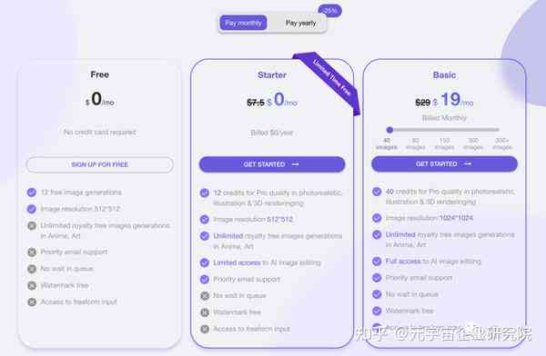 AI绘画培训费用详探：课程价格、学时长及一年总投资解析