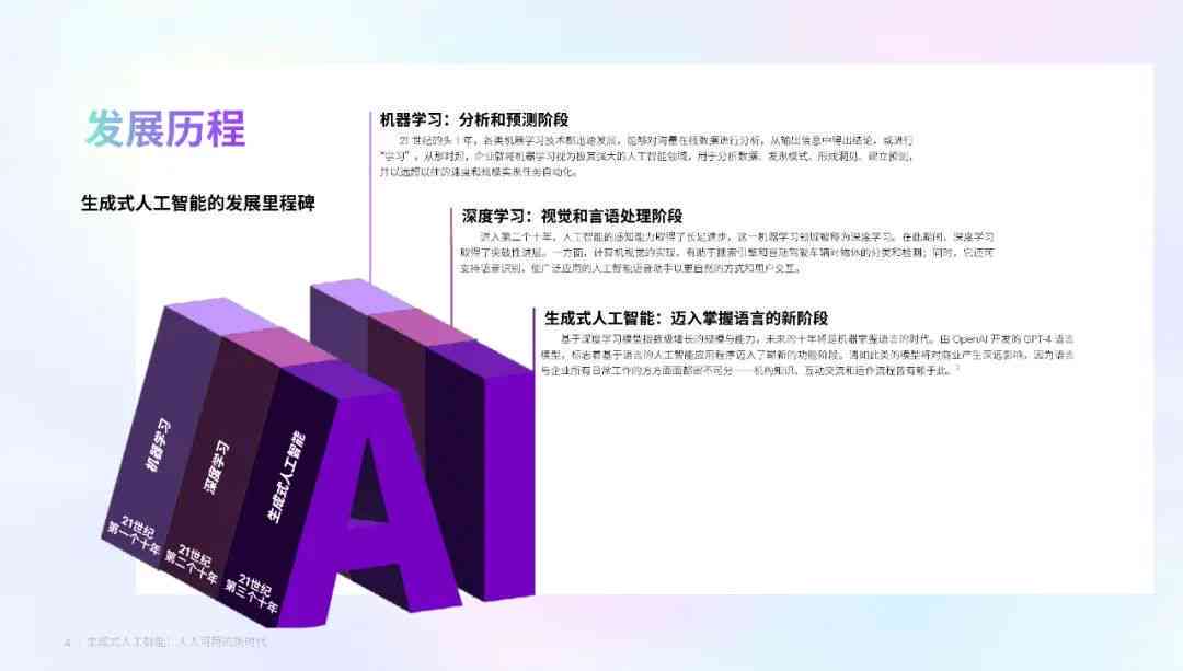 怎么用ai生成项目报告