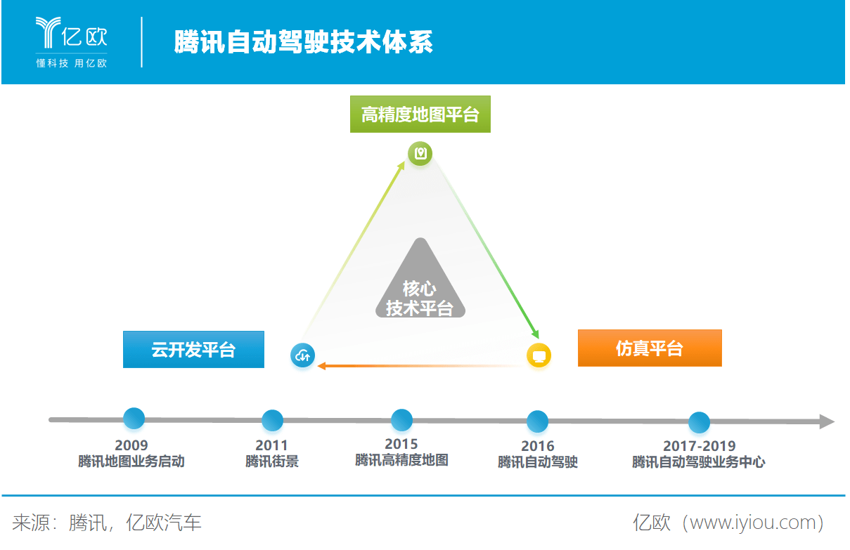 ai生成照片问题怎么解决：全面解析与高效解决策略