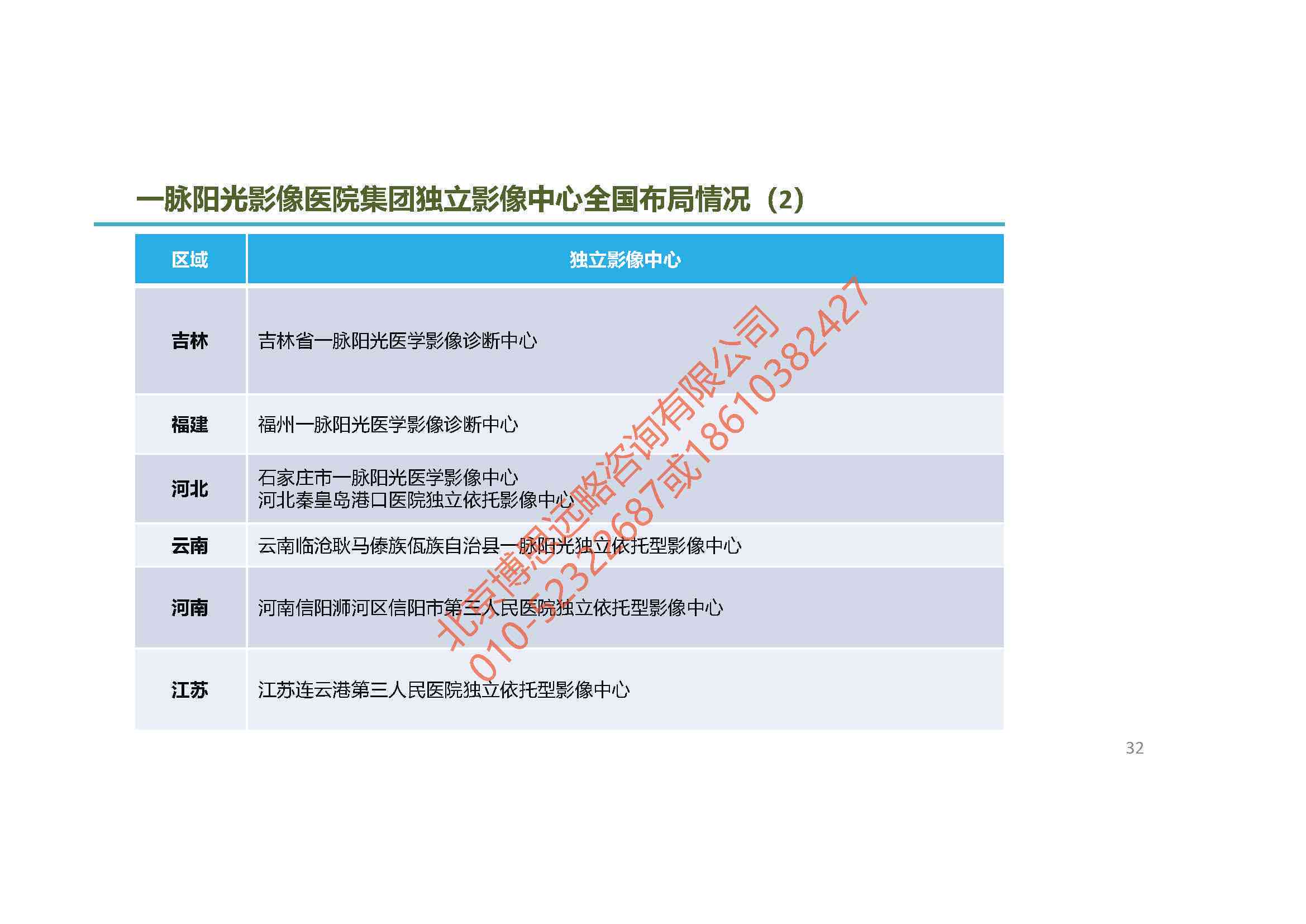 天津AI医学影像技术与实战培训中心——专业提升医学影像诊断能力