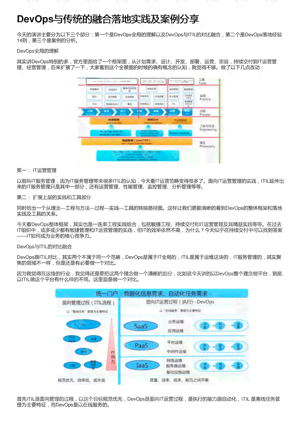 全方位解析：从构思到落地，创业全流程深度指南与实践案例精选