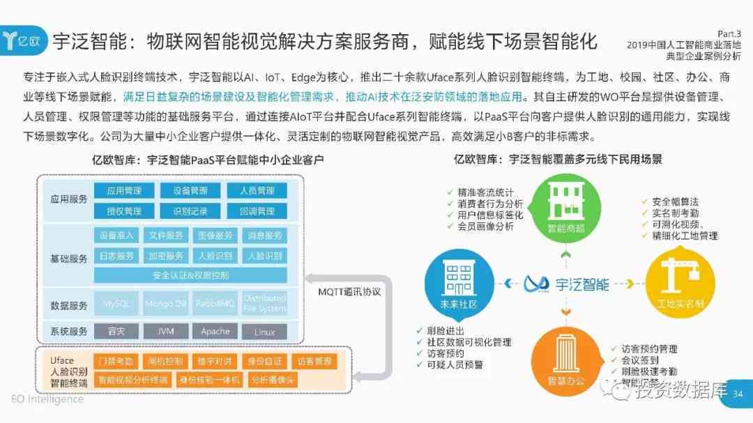 全方位解析：从构思到落地，创业全流程深度指南与实践案例精选