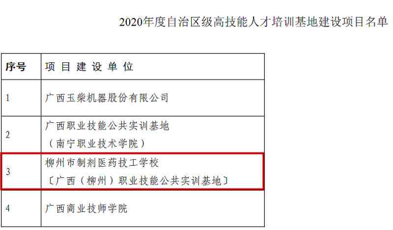 柳州专业技能培训基地综合指南：课程介绍、报名流程与就业前景