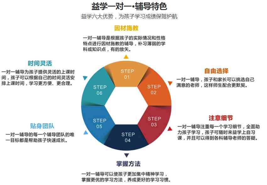 柳州教育培训机构一览：权威推荐与全方位指南