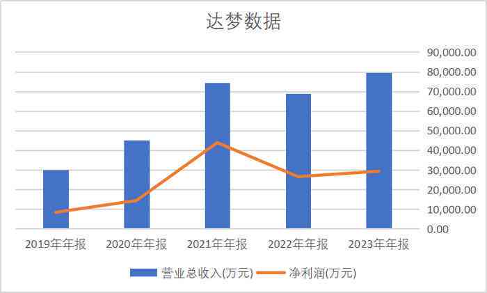 AI绘画生成指南：如何重新绘制与优化图像全解析