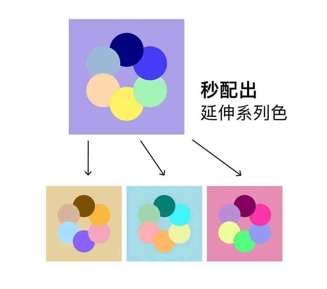 ai制作几何动物：立体设计教程与技巧