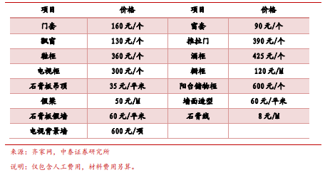 AI生成设计案例撰写攻略：全面涵创作流程、技巧与实践解答