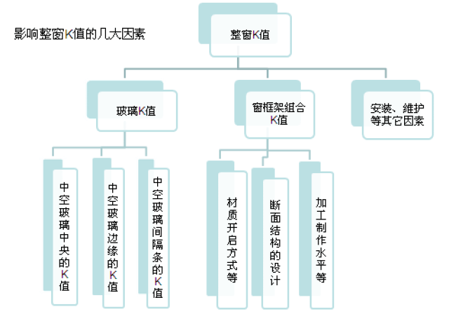 AI生成设计案例撰写攻略：全面涵创作流程、技巧与实践解答