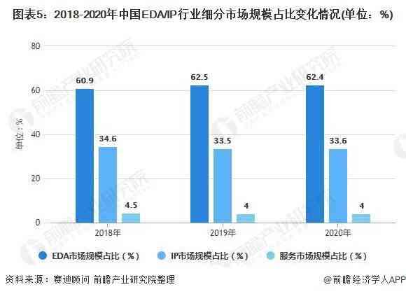 2023年度免费写作软件评测：功能对比、优缺点分析及指南