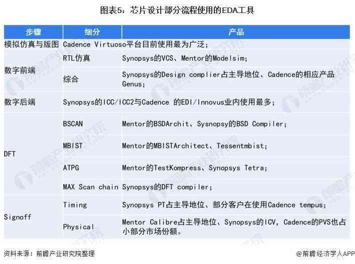 2023年度免费写作软件评测：功能对比、优缺点分析及指南