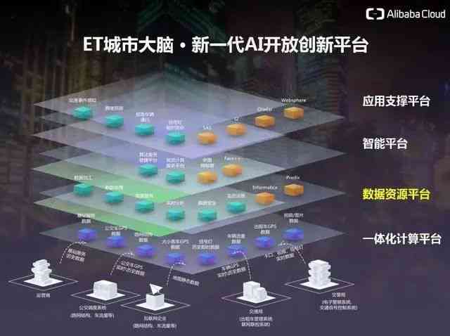 AI绘制线条：探索人工智能在图形绘制中的应用技巧与实践