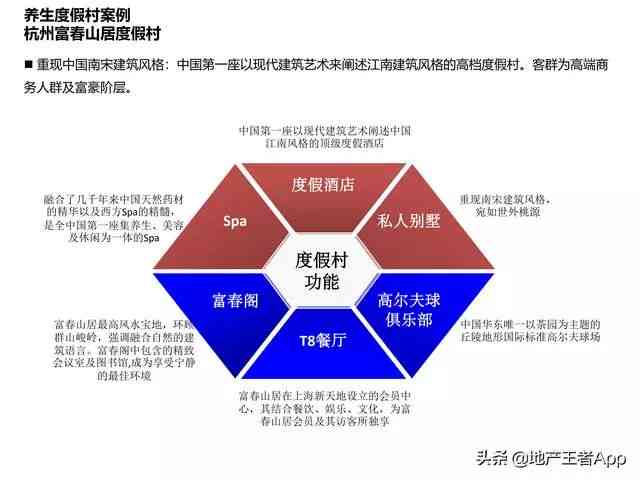 全方位AI营销策略指南：覆市场趋势、技术应用与实战案例分析