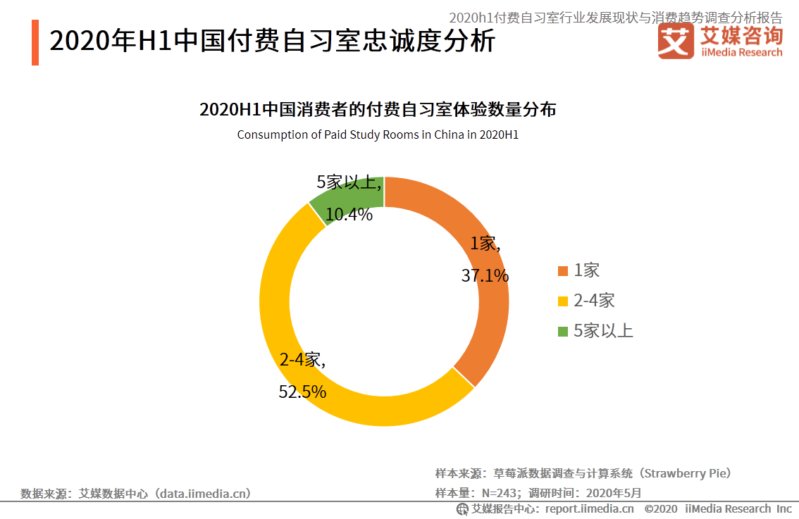 全方位AI营销策略指南：覆市场趋势、技术应用与实战案例分析