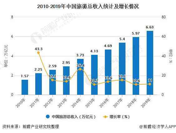 人工智能在市场营销中的发展现状、未来趋势与市场前景分析