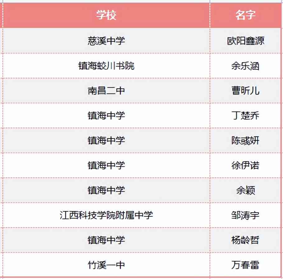 2023年度AI智能写作软件评测：功能对比、性能分析及用户推荐指南