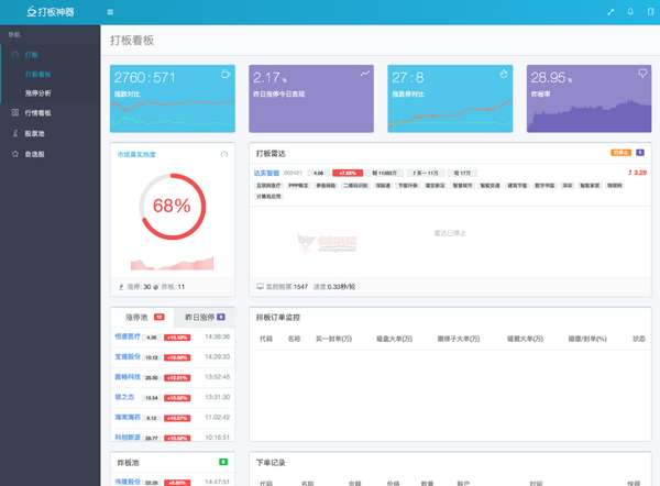 全方位盘点：主流小程序广告AI生成网站及功能特色解析