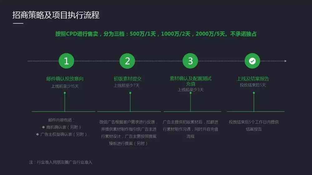 全面解析：小程序广告源码整合与应用指南，涵常见问题与解决方案