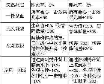 ai生成说明什么意思啊英语：翻译与表达方式全解析