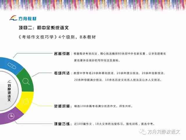 全方位提升小学语文阅读与写作能力：AI课件解决方案及教学方法探索