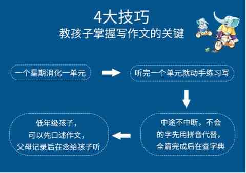 小学阶全面提升阅读与写作技巧：一站式课程攻略与实用方法指南