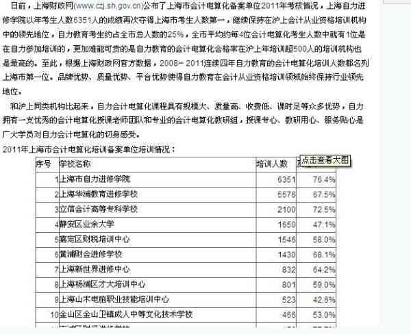 培训周期解析：一周培训究竟包含几天及其它常见培训时长疑问解答