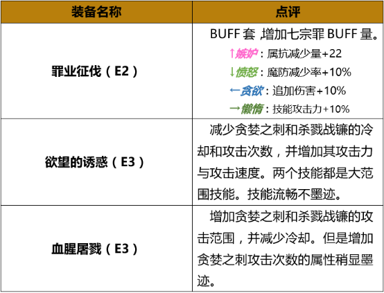 全面盘点：主流AI写作程序一览，轻松解决各类写作需求