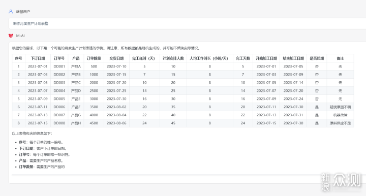 表格生成ai：智能序号abcd工具与应用