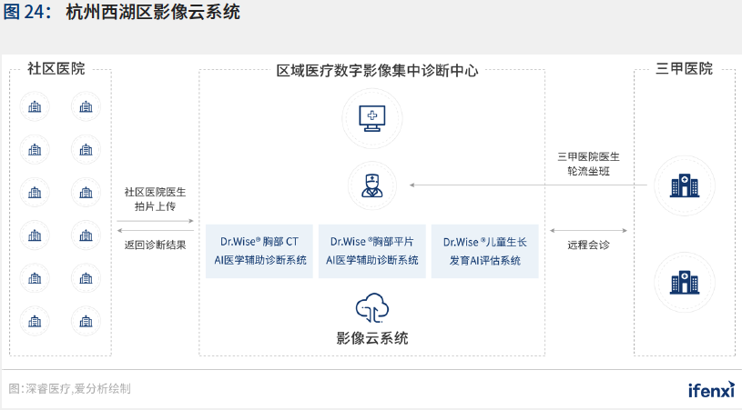 AI辅助下三棱锥体的构建、分析与应用全攻略