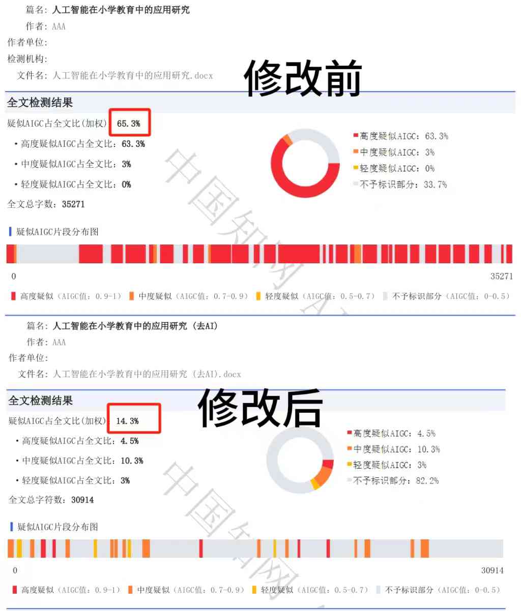 怎么通过AI写作技巧有效降低论文查重率与降重方法