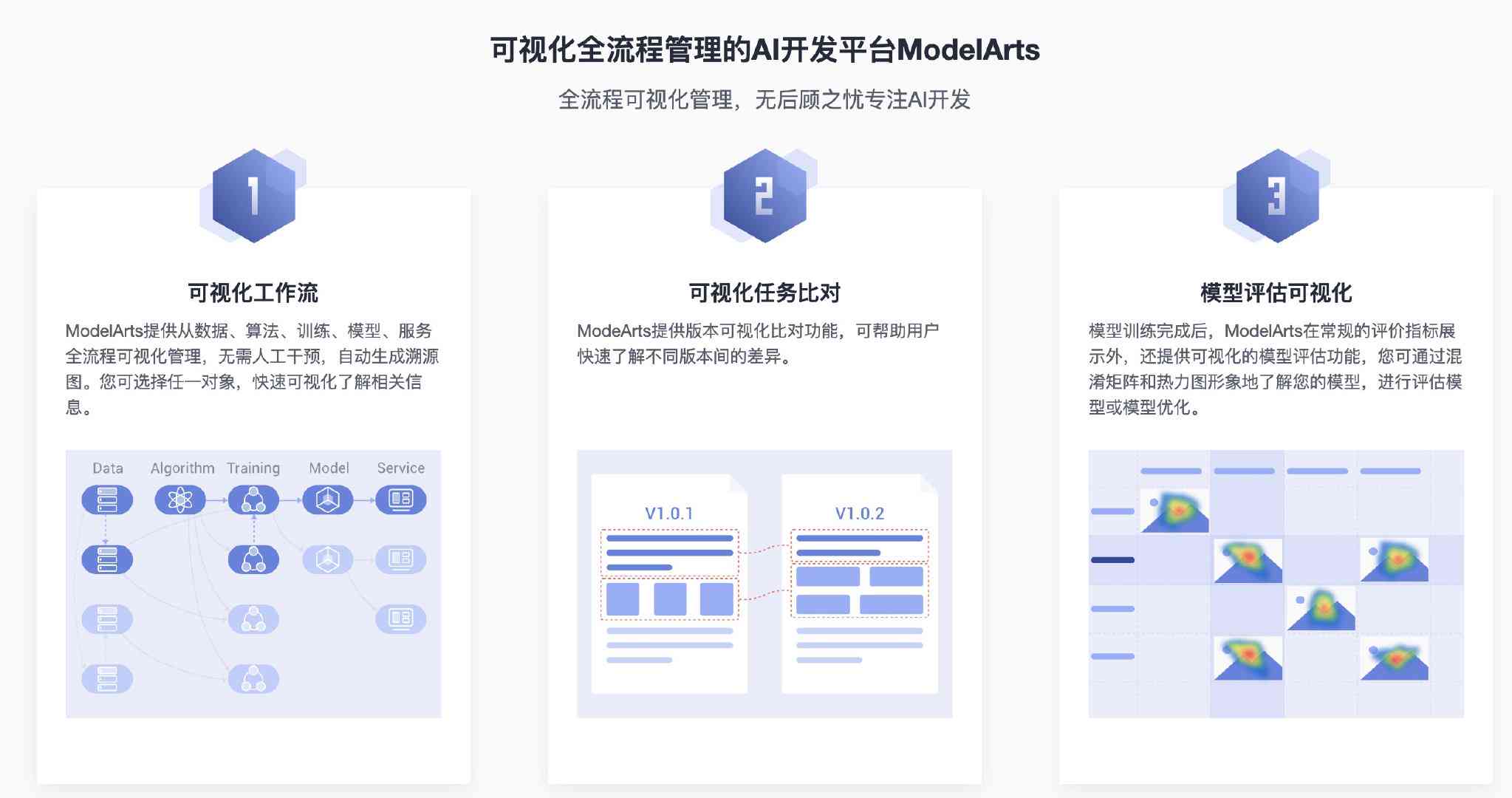 手把手教学：从零开始搭建AI写作模型完整指南及常见问题解答