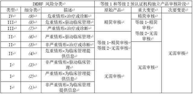 如何自己搭建AI写作模型：从教程到软件一站式指南