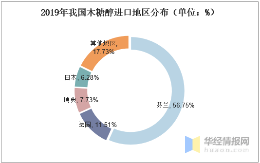 AI生成技术：原理、发展与展望2034——三步走战略及影像艺术融合