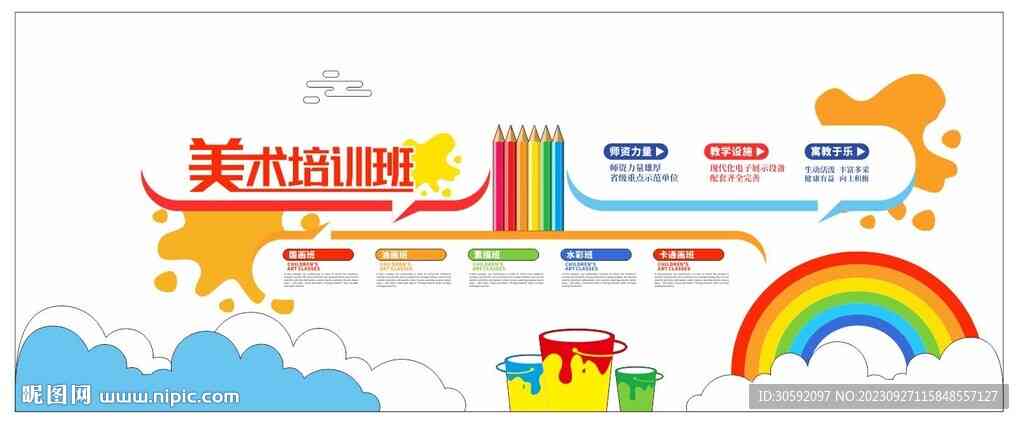 美术培训ai设计方案：完整模板与班级设计指南