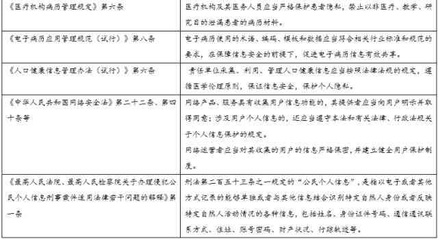 AI生成表格数据完整指南：从原理到实践，涵常见问题与解决方案