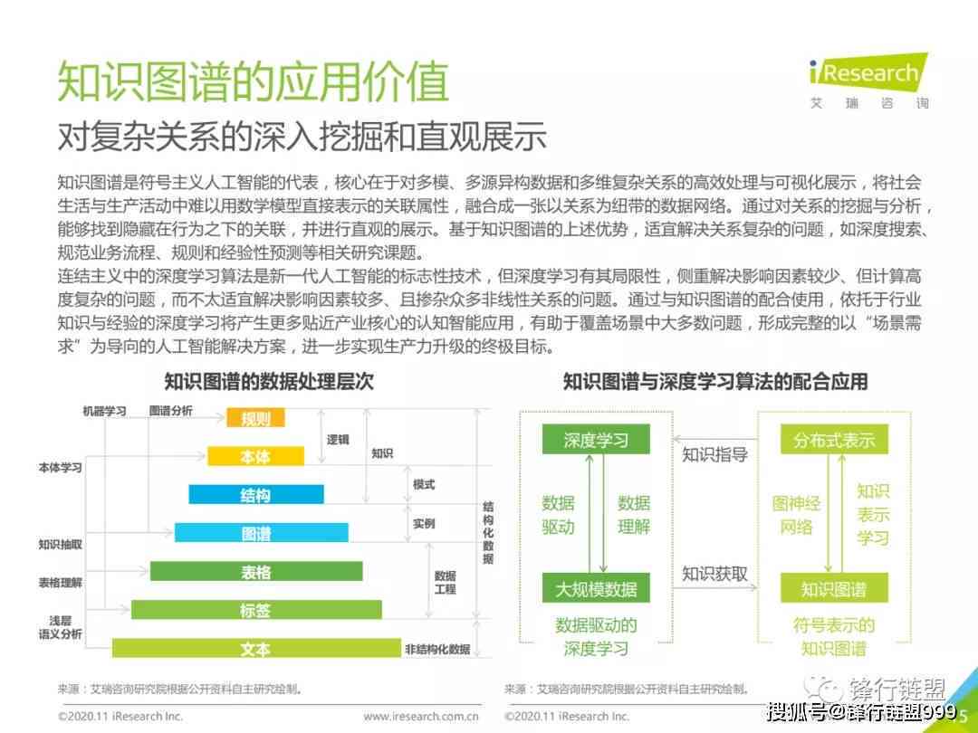 人工智能如何打印生成建模模型：揭秘所用材料与智能工艺