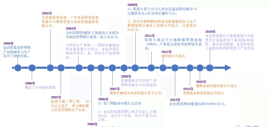 以色列formatk技术解析：全面覆相关功能、应用与行业解决方案