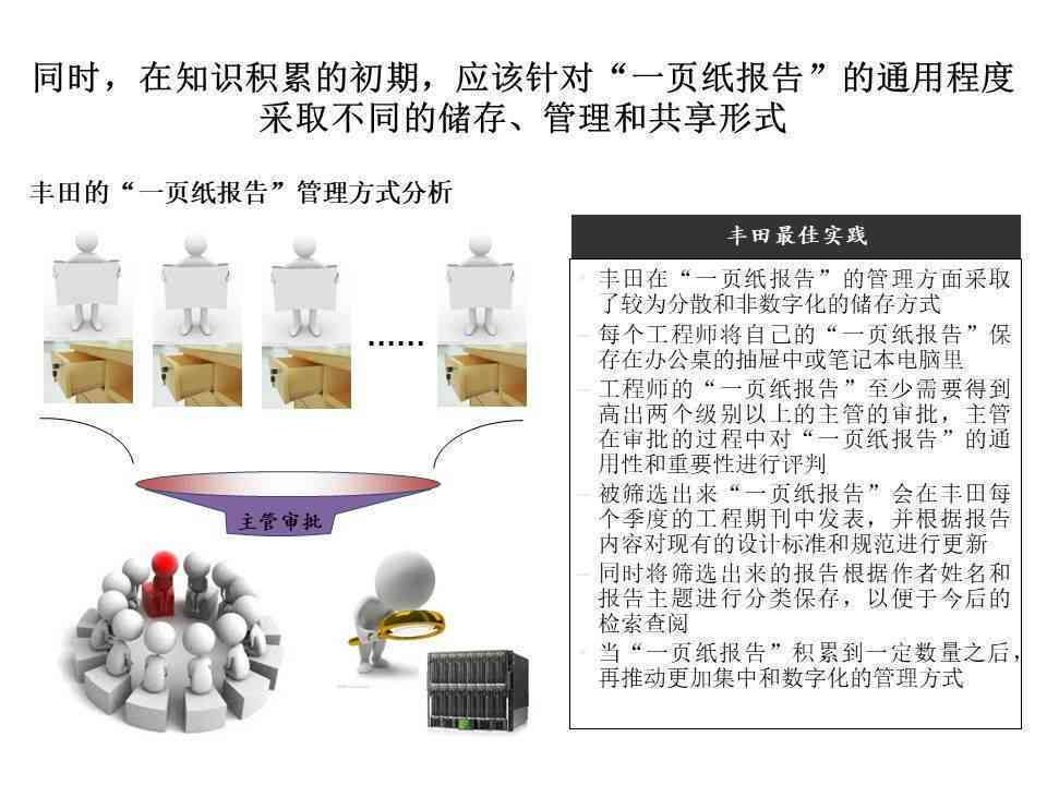 ai安全技术培训内容包括及其撰写方式详解