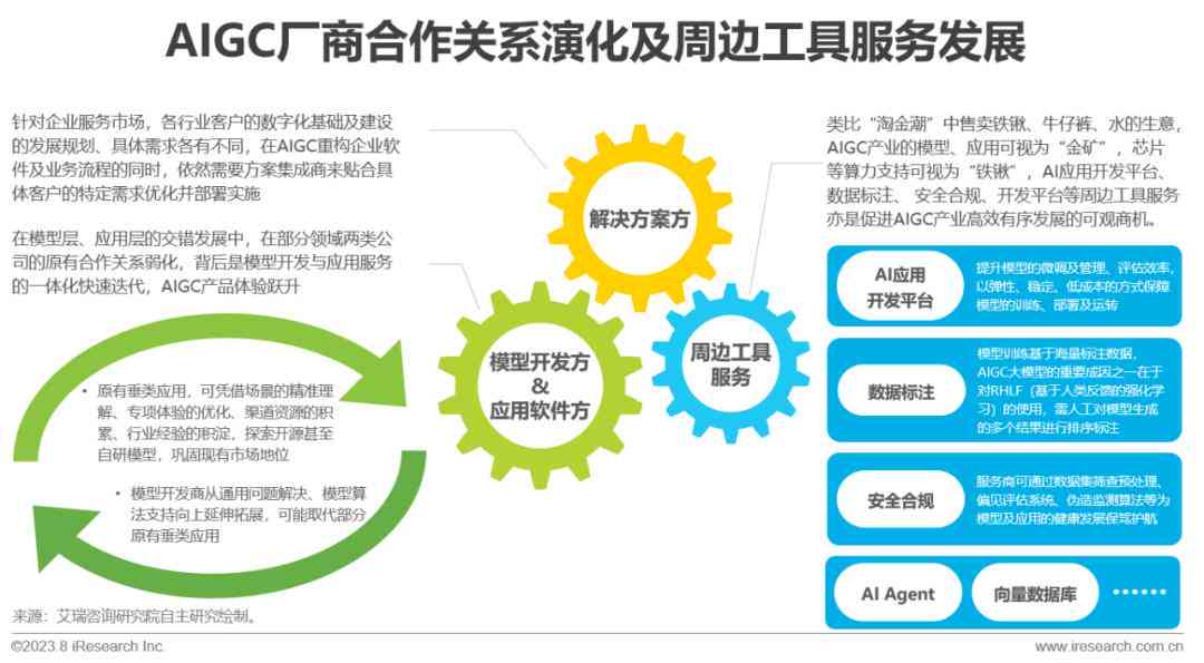 ai如何前进一步生成文字：探索文字生成路径与优化策略