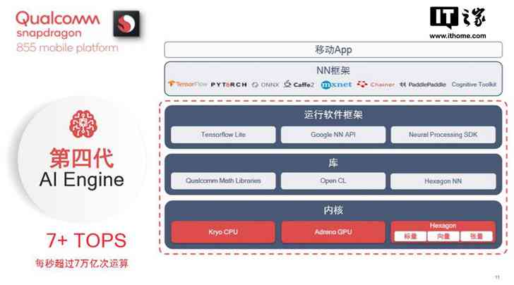 智能AI工具助力一键生成高效表格