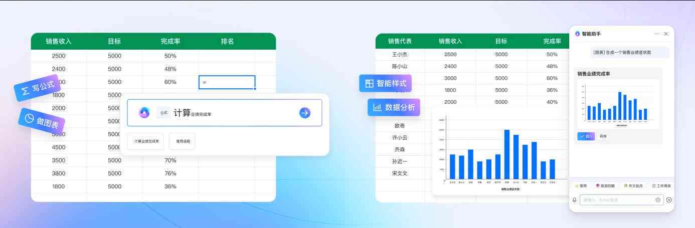 一站式在线生成器：全面解决设计、文档、图表等多功能需求