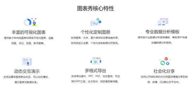 一站式在线生成器：全面解决设计、文档、图表等多功能需求